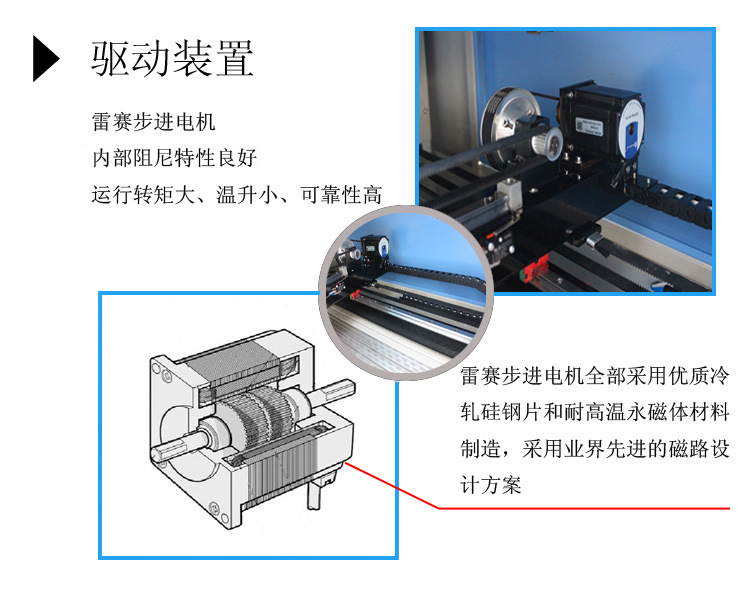 步進電機副本