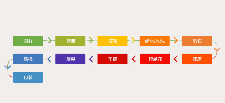 Gilet femme en Polaire - Ref 3318425 Image 4