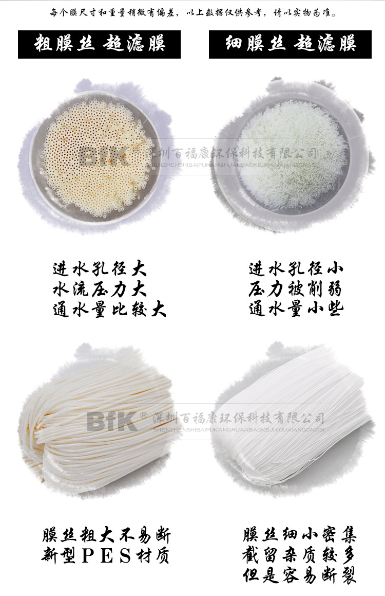 插口中空纤维超滤膜_03