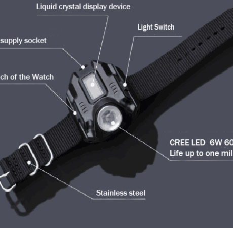 Đèn tay chiếc đồng hồ điện tử cổ tay mòn mới với một chức năng đèn pin Đèn pin