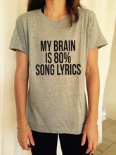 my brain is 80%W^ӢĶHT