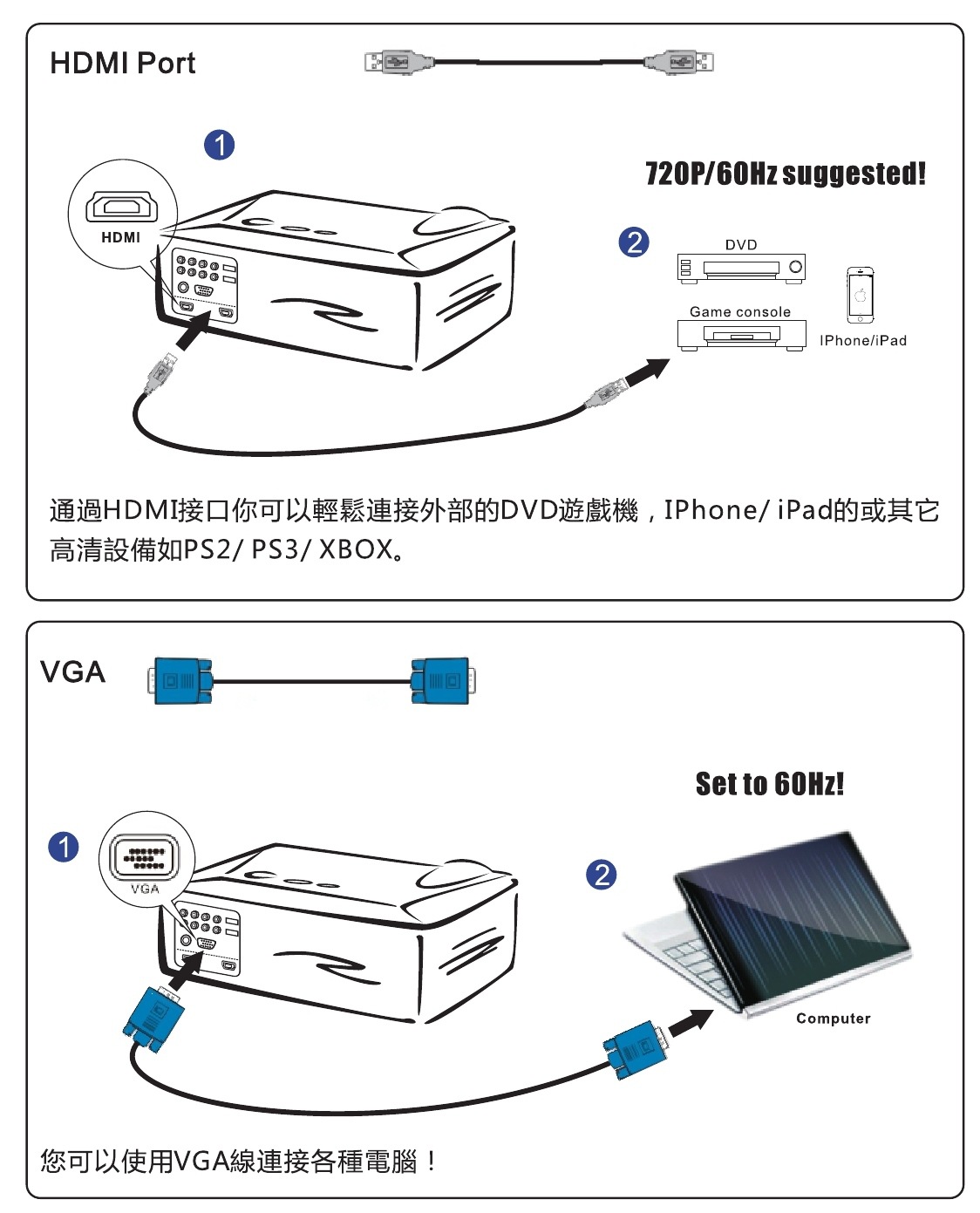 S200,快速使用手册0000_conew4