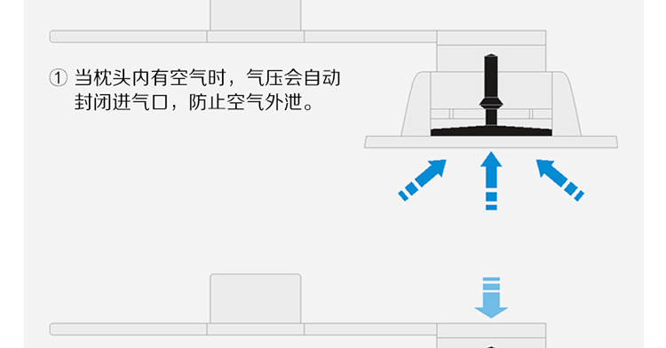 便攜式超柔護頸枕-玫紅_23