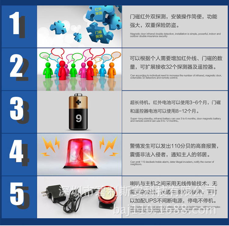 现场报警器介绍_13