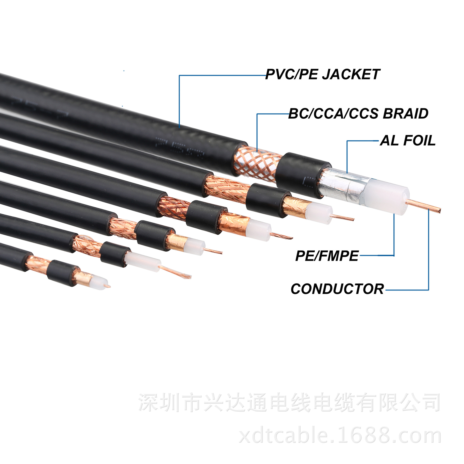 COAXIAL CABLE
