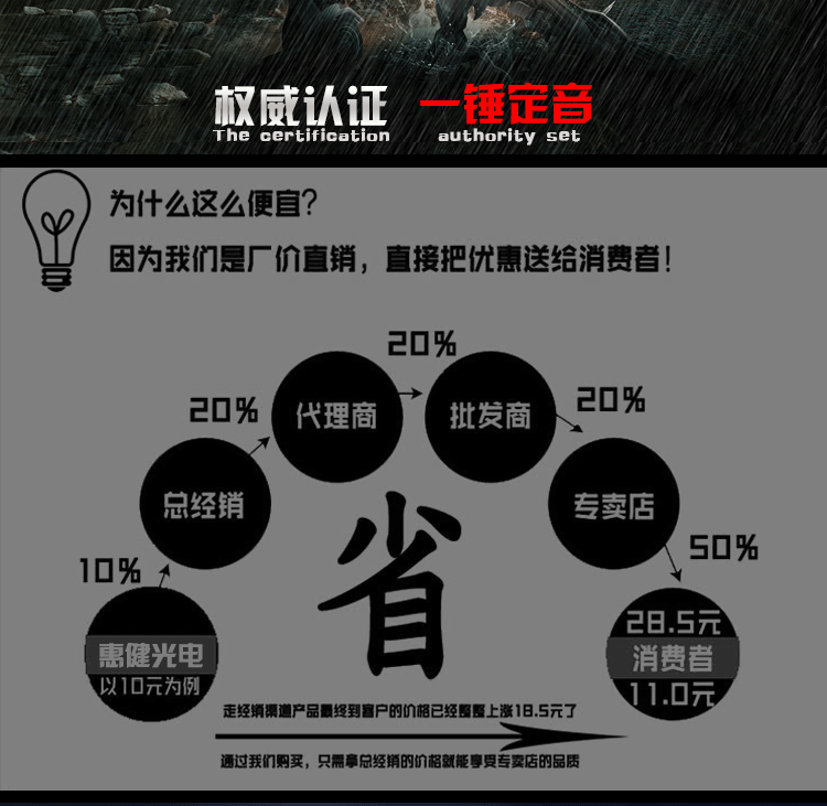 新款路灯头详情页_03