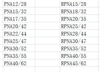 长期出售供应 无内圈或带内圈密封圈滚针轴承