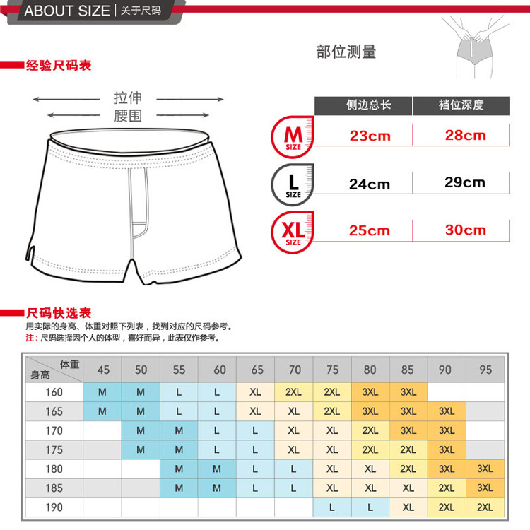 阿罗裤选码表750