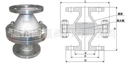 304放空阻火器 温州304放空阻火器