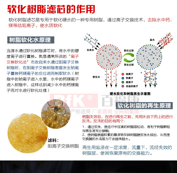 韩式一体软化树脂_07