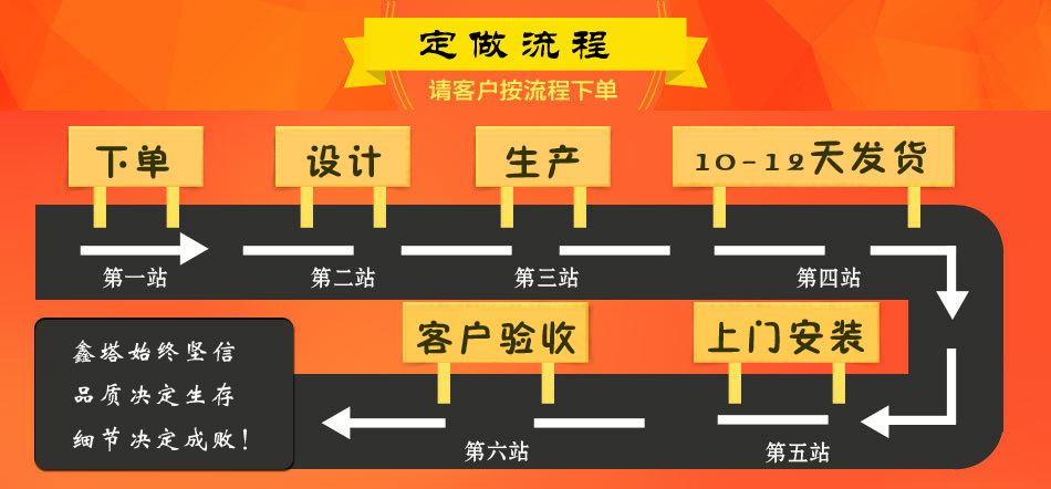 家用小型电动升降机 别墅简易载人电梯