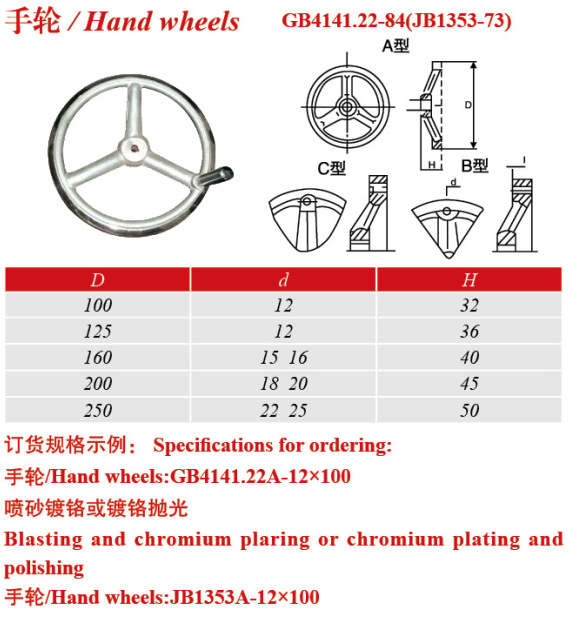 手轮尺寸