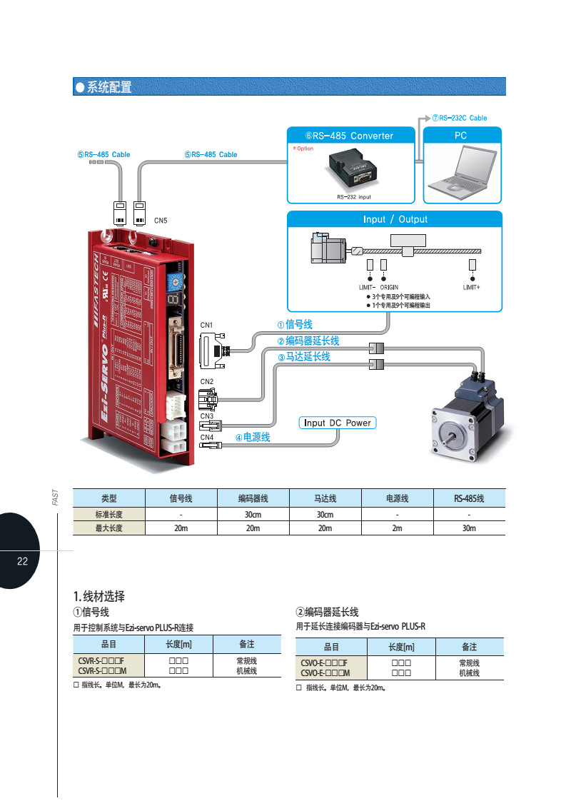 韩国FASTECH FAS-RCR通讯转换器 232转485转换器 信号转换器-阿里巴巴
