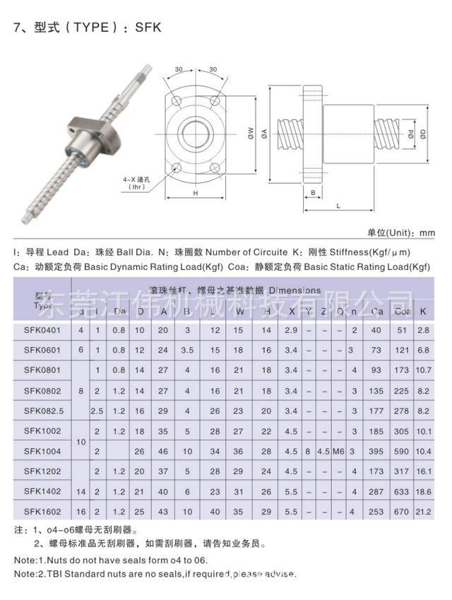 SFK滾珠絲桿