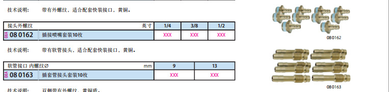 62022ܽͷ080162 1/410ףº080174 1/4