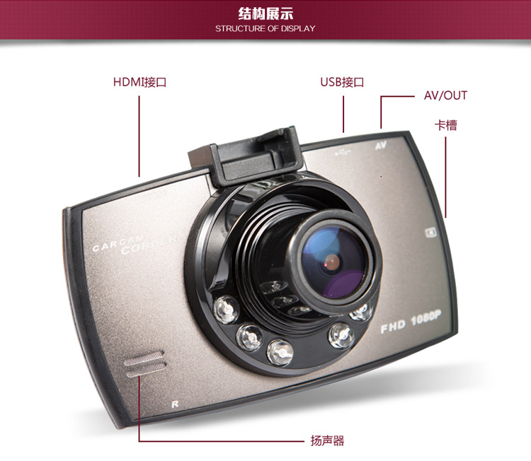 FHD1080P high-definition dash cam, wide-angle night vision, loop recording, mini car camera