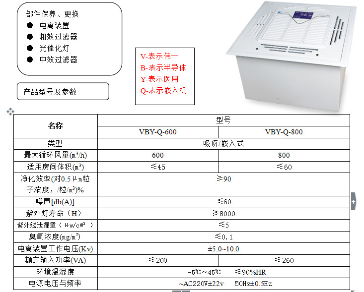 吸顶式1