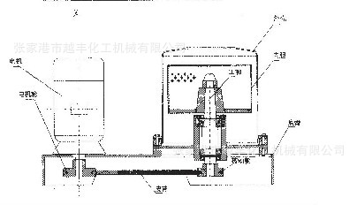 MINI200產品結構示意圖2