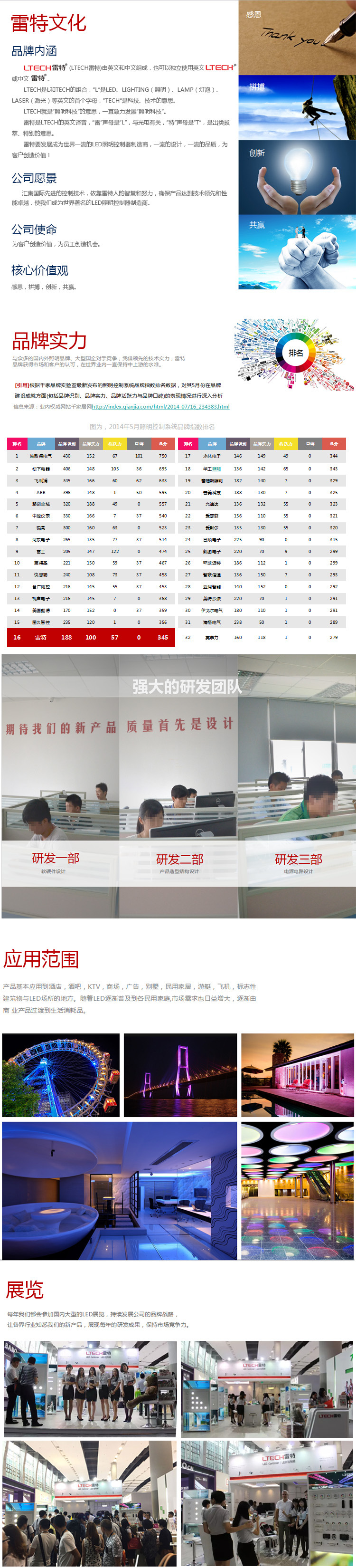 阿里巴巴產(chǎn)品頁面尾