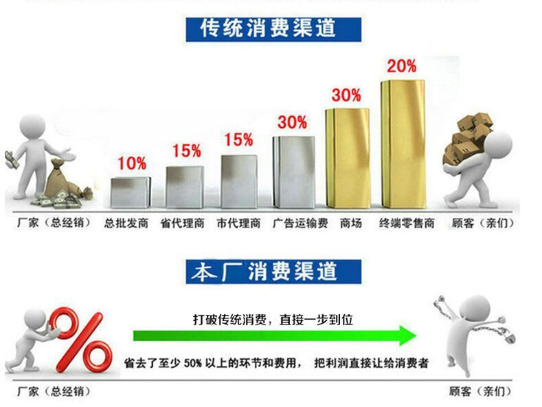 神泰厂家直销40NSL15-18-j立式耐磨吸砂泵 浮筒/船用无堵塞抽砂