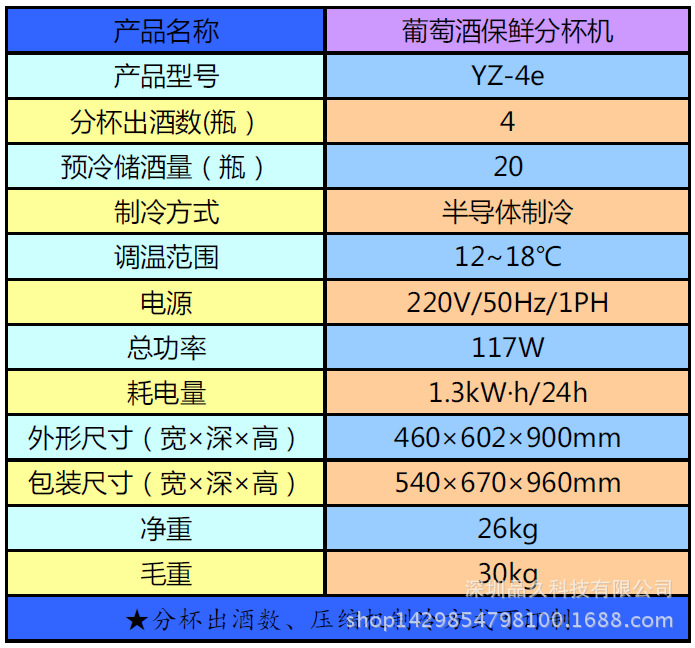 产品参数