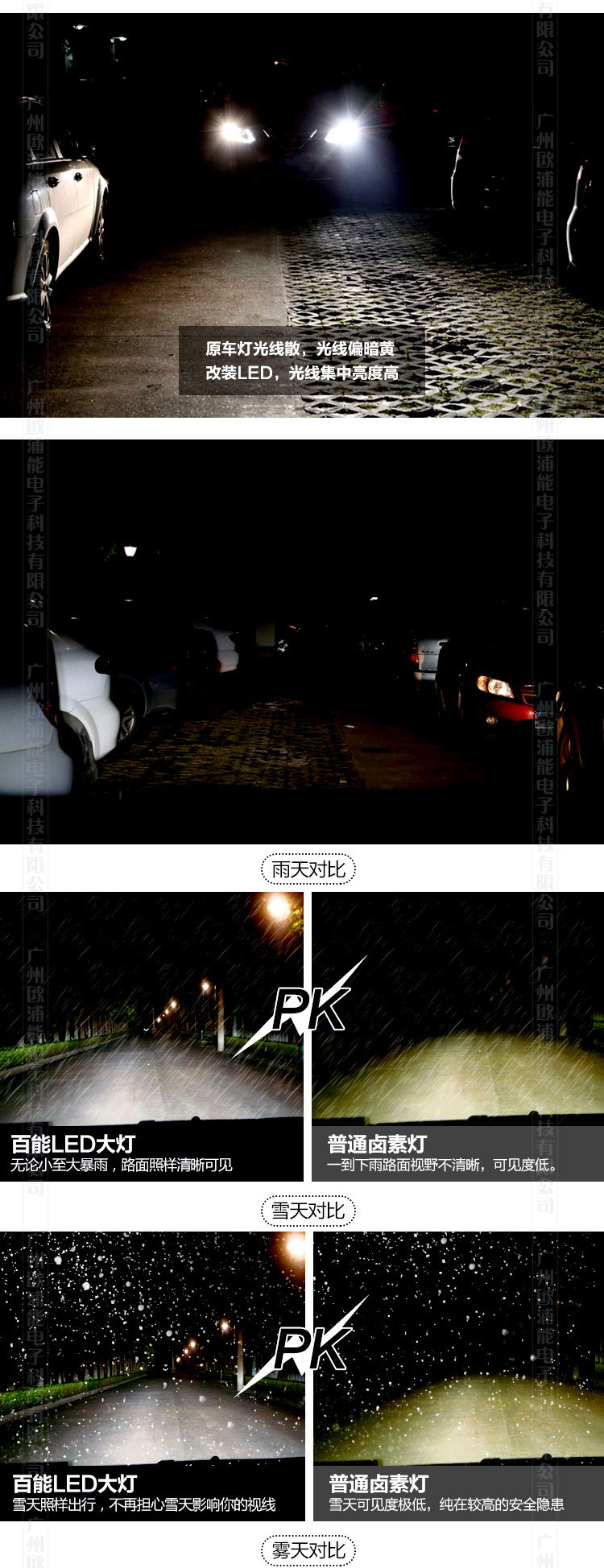 LED一體大燈四麵_05