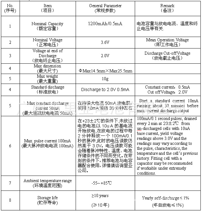 ER14250产品技术规格