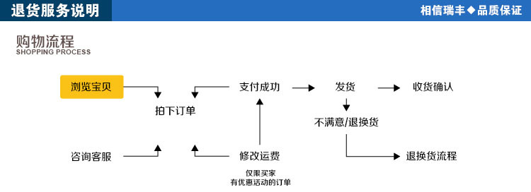 封箱器_15