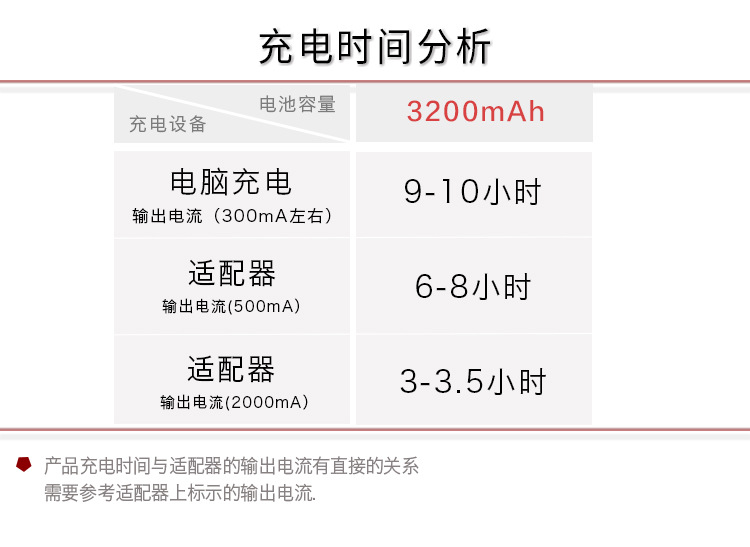 暖手宝新内页拓客_09