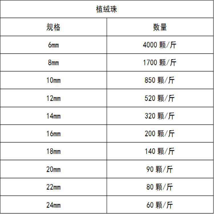 QQ图片20150307093531