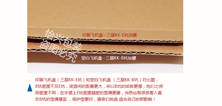 纸箱详情页_16
