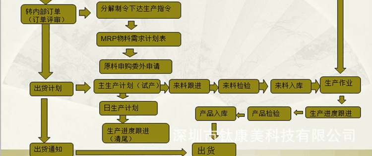 冷熱美眼機_10