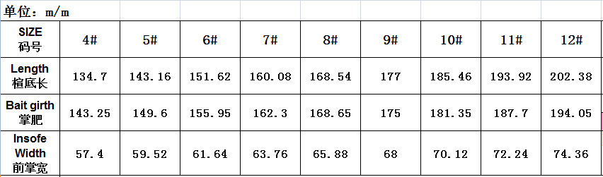 QQ截图20150617205848