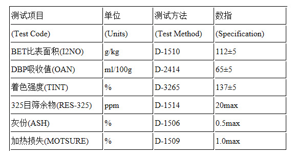 660R物质指标