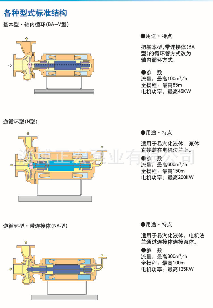 P10標準結構