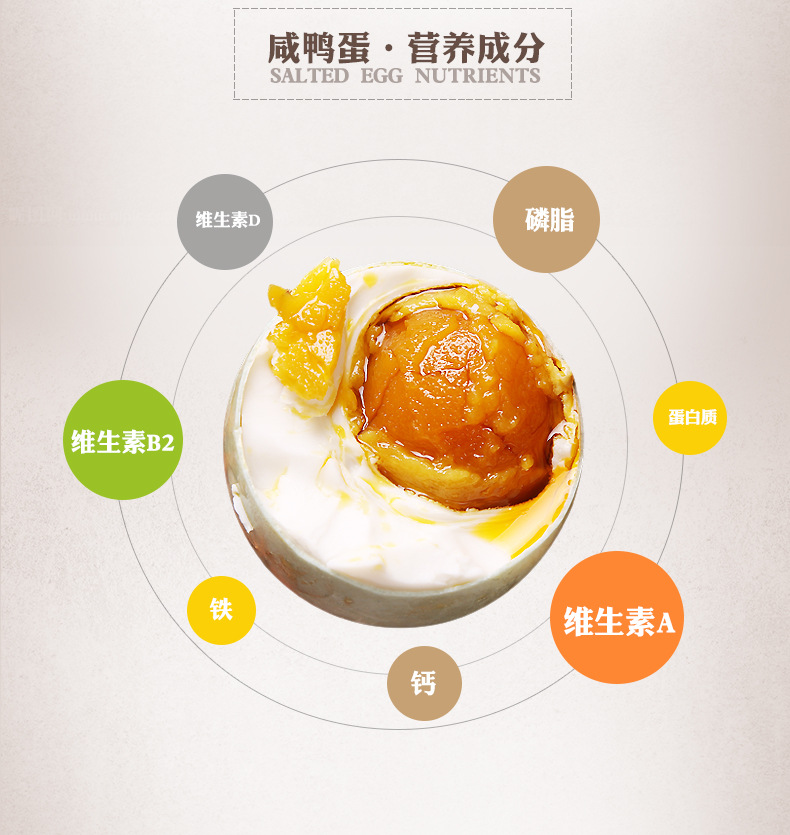 哪里有咸鸭蛋批发市场