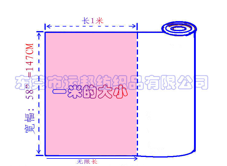 米资料