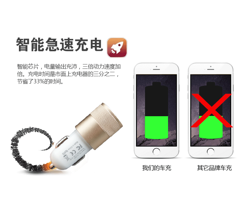 chargeur 2.1A, 2A - Ref 1297669 Image 6