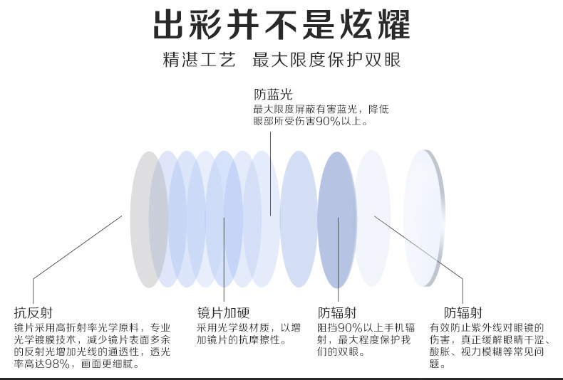 Lunettes VR ou 3D MJ4 - Ref 1225501 Image 11
