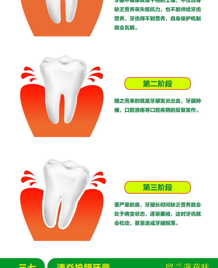 清焱护龈180_03