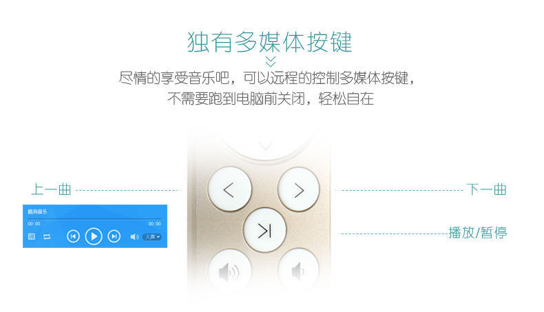 Telecommande - pointeur laser - Ref 384384 Image 20