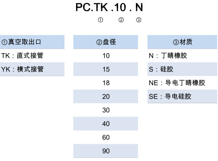 98]4H8V()LL(CVH0R]N[VDW