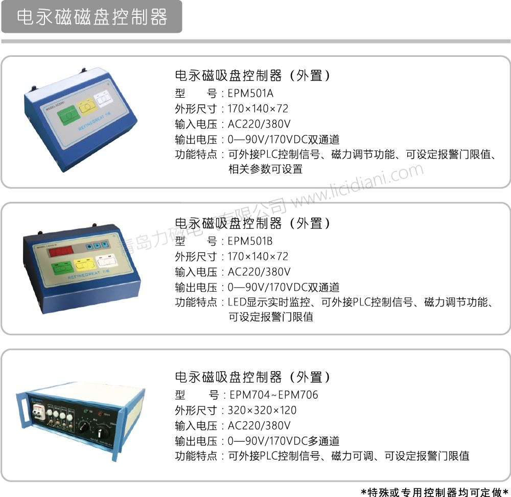 控製器