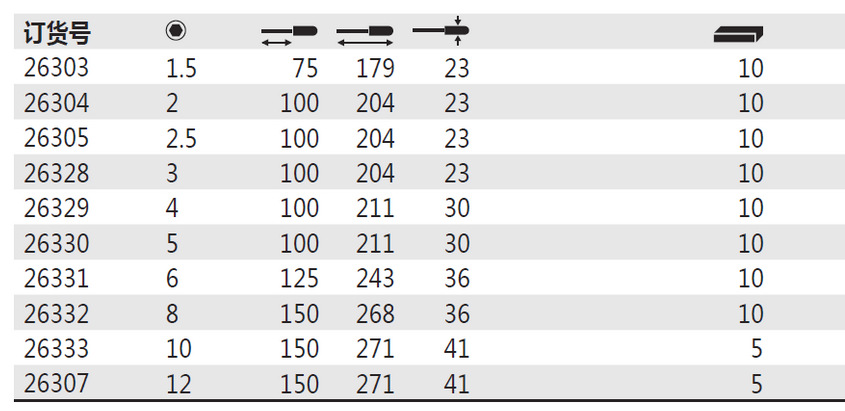 2023������������ͷ��˿����26303