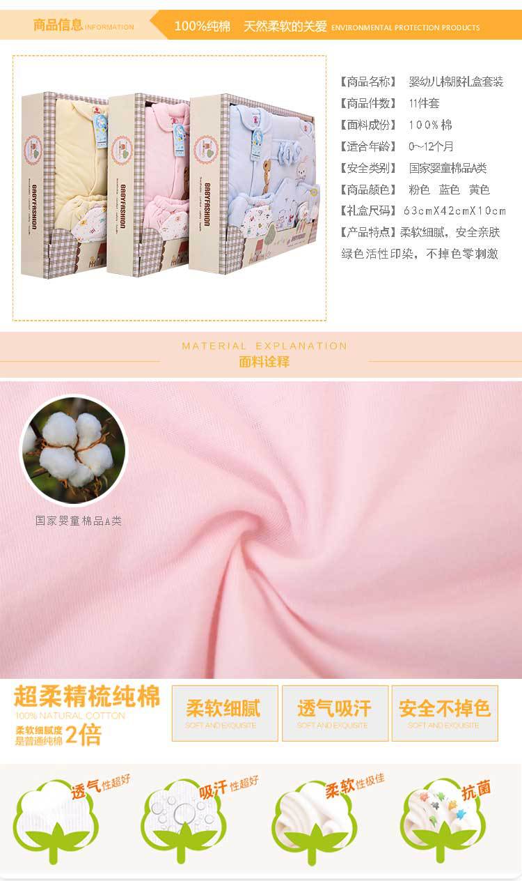 Coffret cadeau pour bébé - Vêtements + Fournitures - Ref 1952904 Image 25