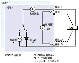 CN_tm_gs820_04