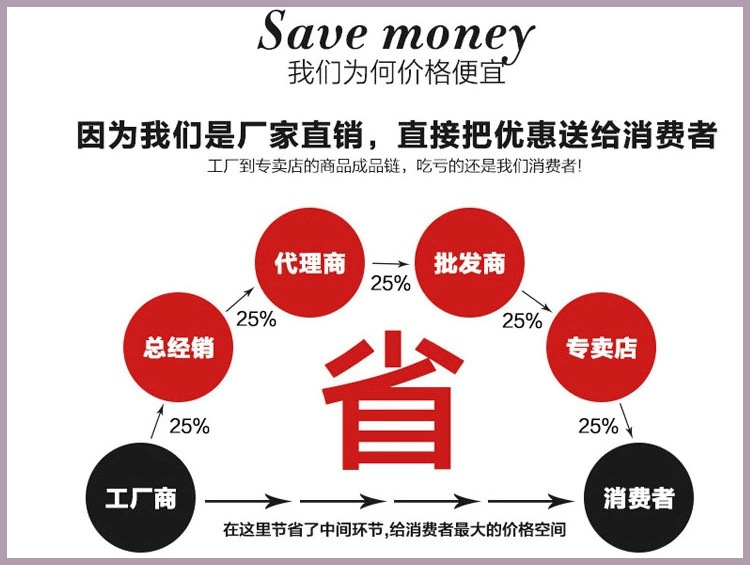 TB2rRacbpXXXXX7XpXXXXXXXXXX-77