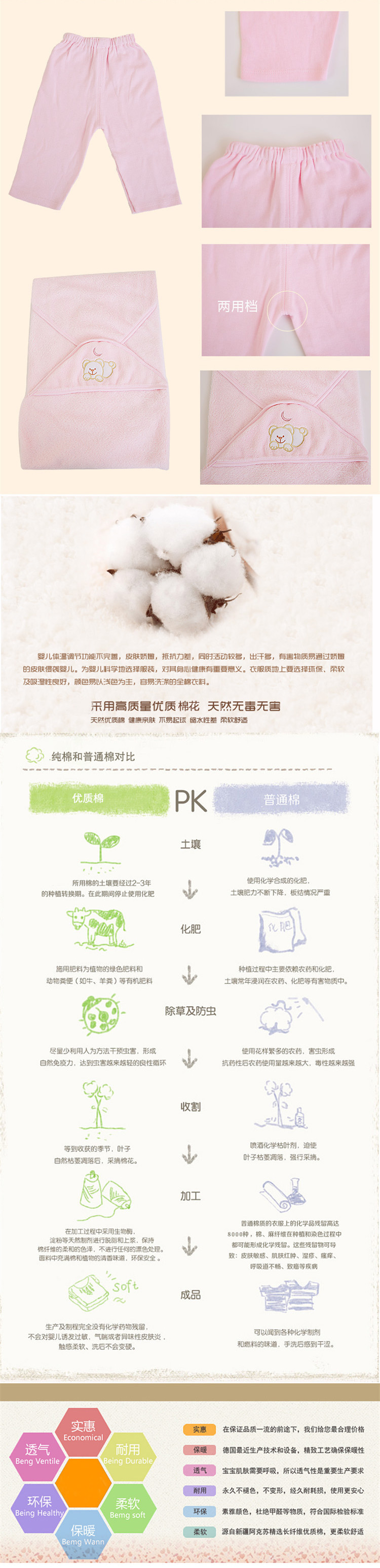 Coffret cadeau pour nouveau-né - Vêtements + Accessoires - Ref 1956316 Image 7