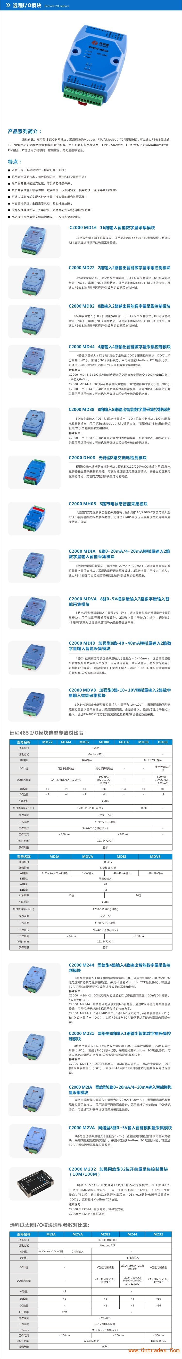 IO模块目录