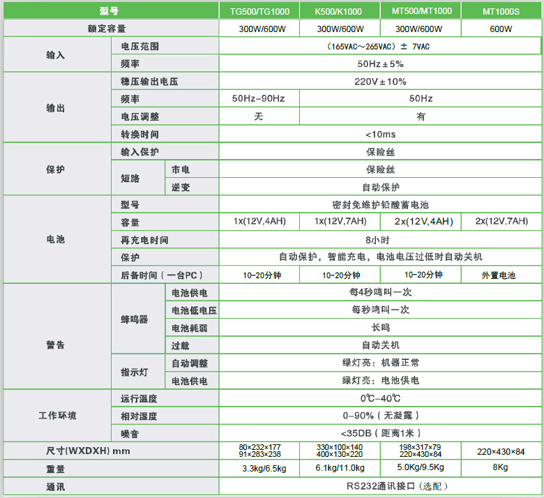 QQ图片20150730103520